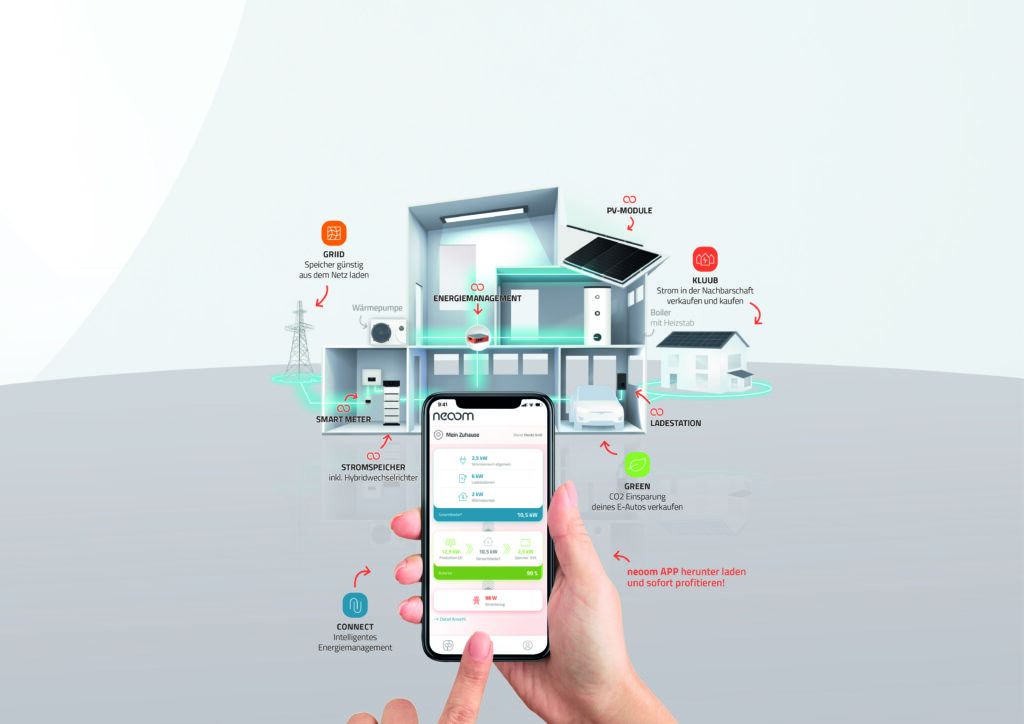 Haus mit Energiemanagement, App und Solarmodul-Integration.